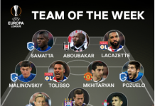 Man United star joins Besiktas hero Aboubakar in UEFA Team of the Week