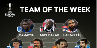 Man United star joins Besiktas hero Aboubakar in UEFA Team of the Week
