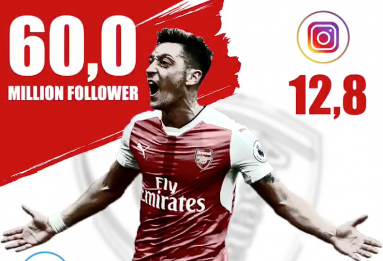 Watch: Arsenal star beats Man United’s Wayne Rooney to become first Premier League player to reach 60 million social media followers