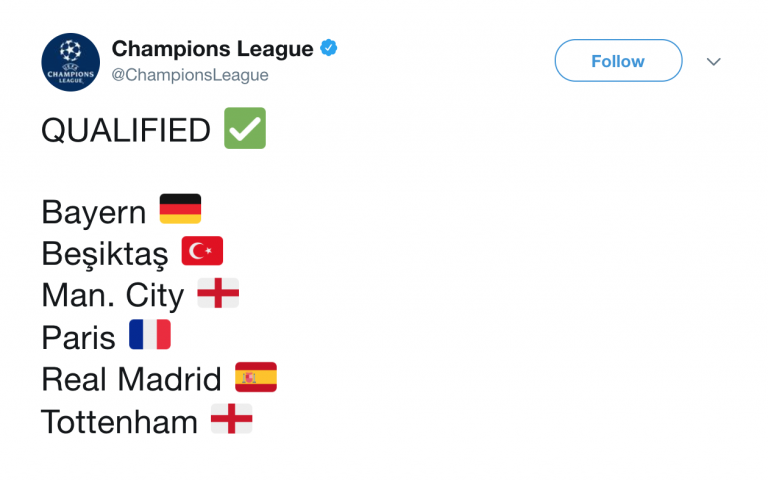 Besiktas make history joining Tottenham & Man City in the Champions League Last 16