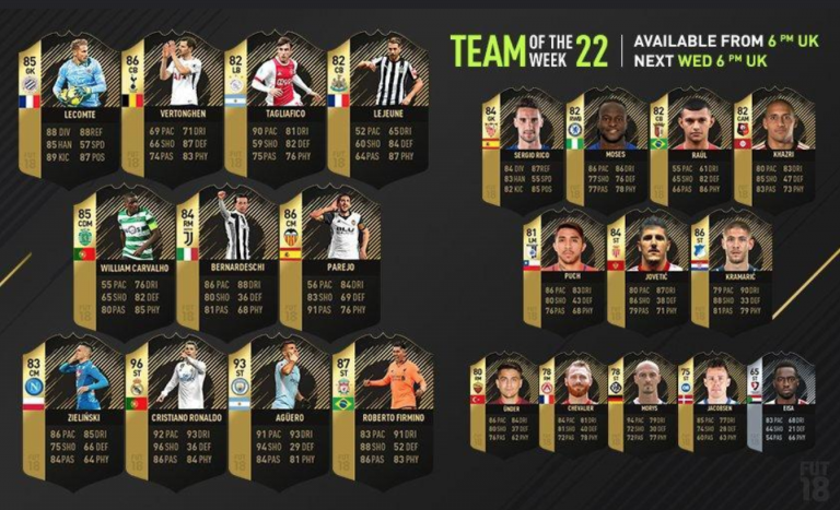 Fifa 18 TOTW 22 – Cengiz Under Joins Liverpool & Man City Star’s In FUT Team Of The Week Announced by EA Sports